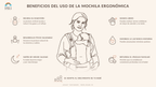Beneficios del uso de la Mochila Ergonómica Amaru