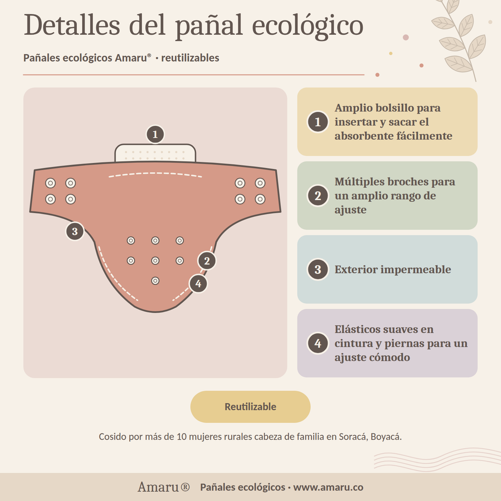 Pañal ecológico Amaru®