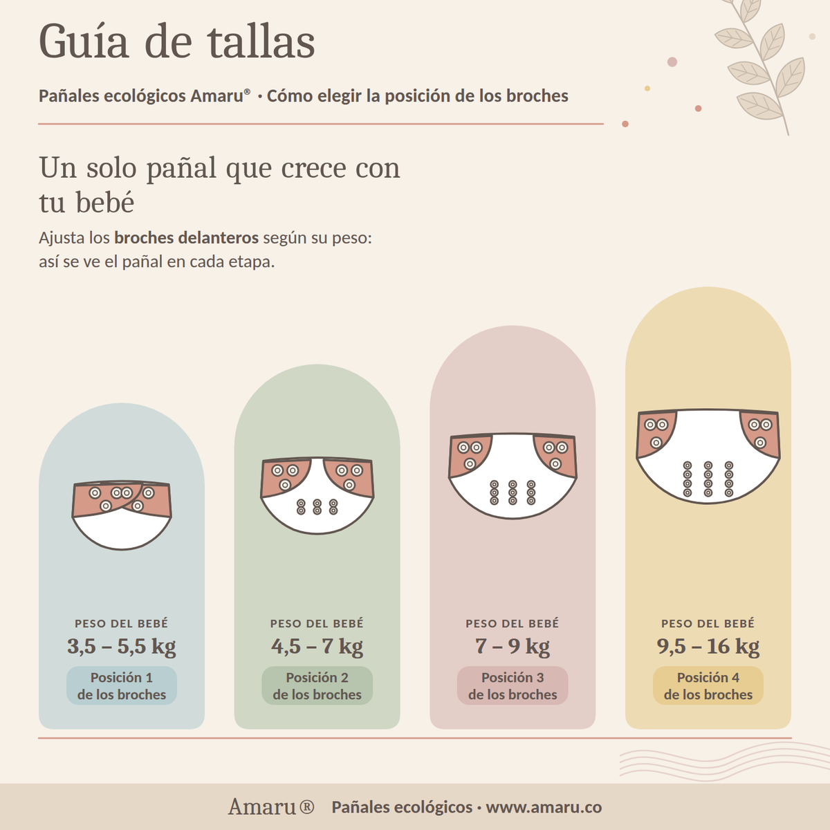 Pañal ecológico Amaru®